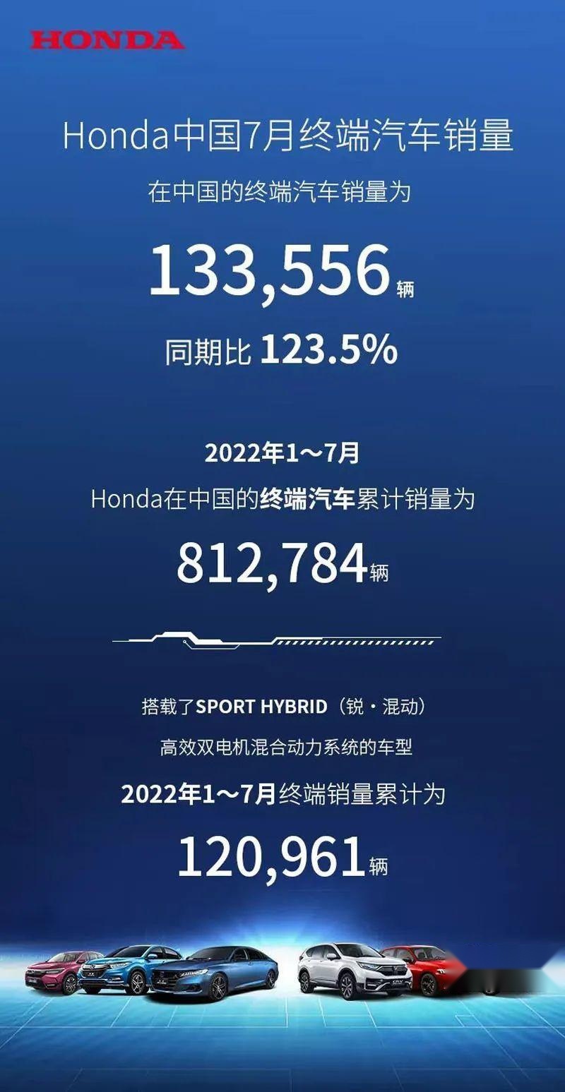 淡季不淡，7月汽车销量出炉，有车企开挂？