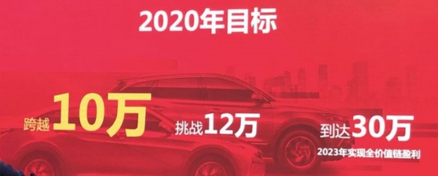 聚焦汽车315|口碑销量双扑街，东风风神之殇