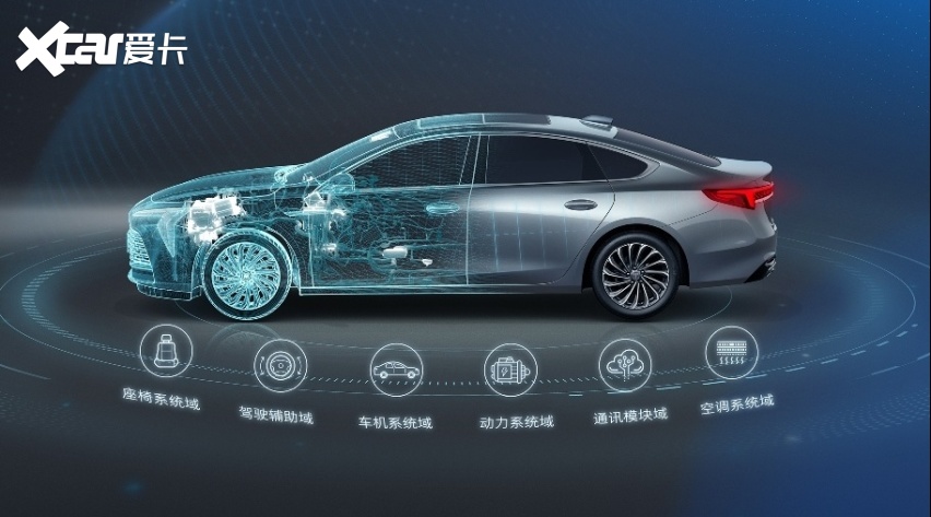 全新一代君越：以B级车之名，赋C级车之价值
