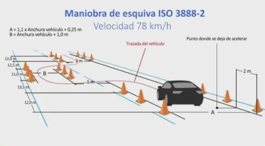 这不是500万以内最好的SUV！理想L9还能转向失灵？