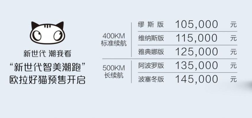 或10万起售，神似保时捷的“代步车”，会带来怎样的市场冲击？