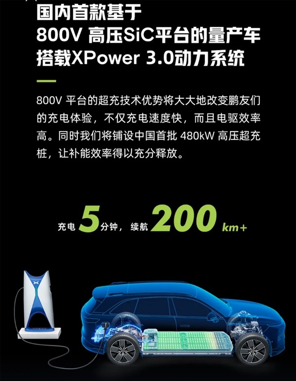 小鹏G9内饰谍照曝光：超大中控屏配全液晶仪表，最快或6月上市