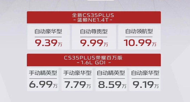 新款长安CS35PLUS正式上市 售价6.99万元起