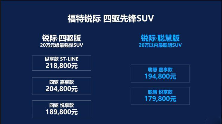 两驱版锐际上市 售价17.98万元起 定名聪慧版