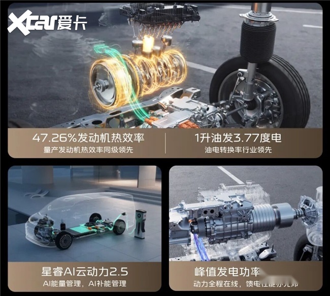 银河V900全球上市 浩思动力技术实力全面加持