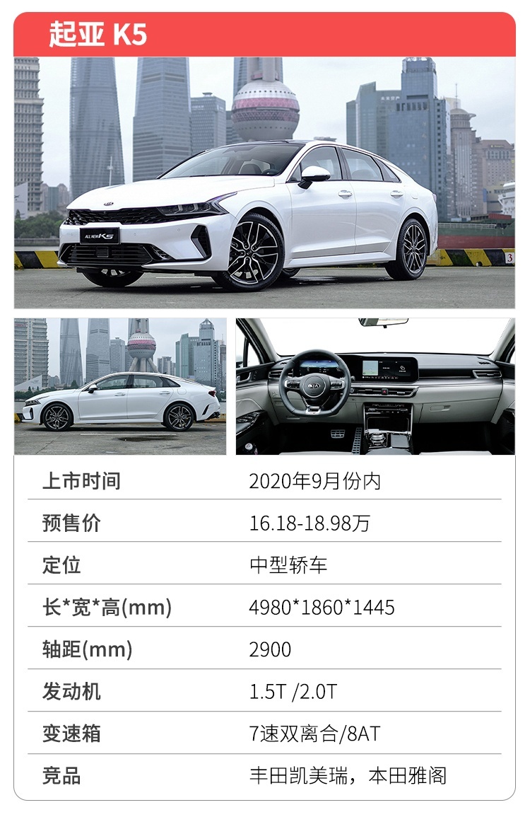 K5/大狗领衔 9万起步！9月新车超多看点 钱包真捂不住了！
