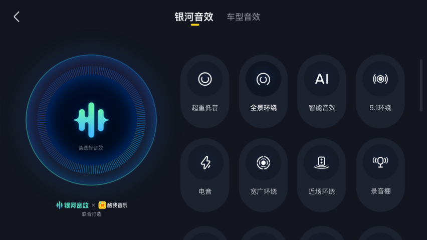 技术向前，酷我音乐解锁车载音乐更多可能