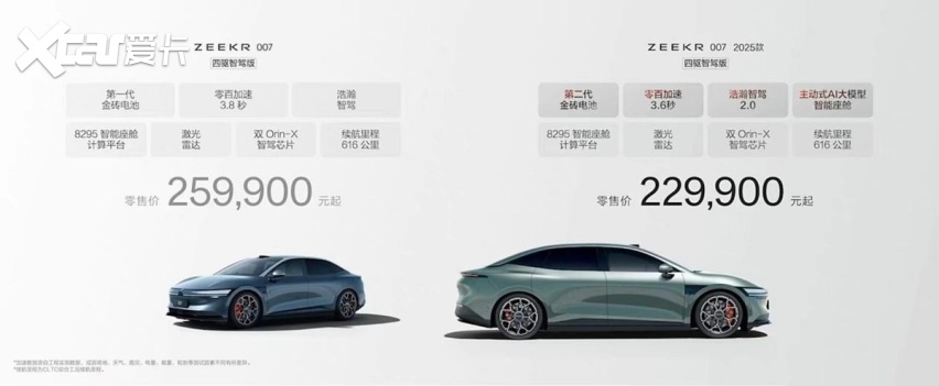 2025款极氪001&007同步上市，新增配色，智驾升级