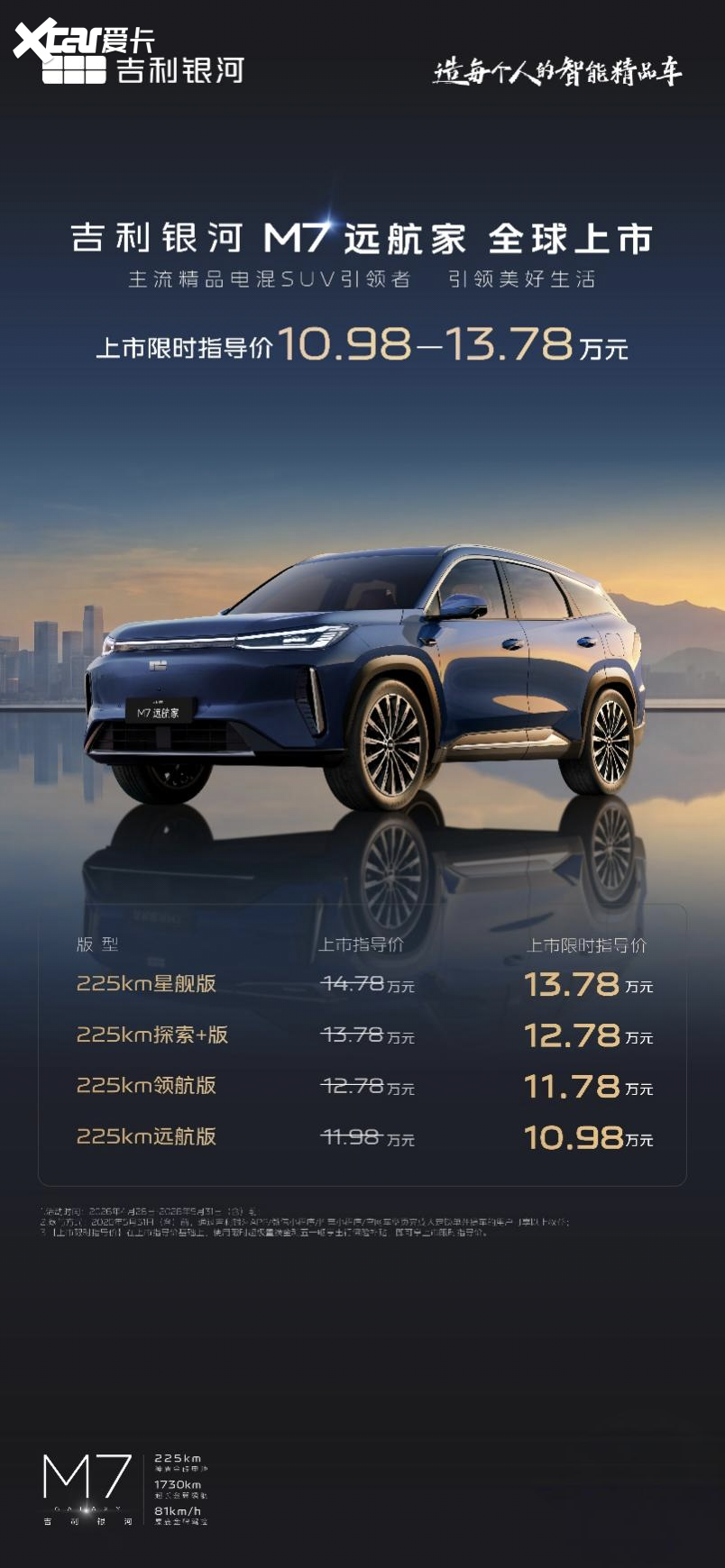 主流精品电混SUV首选 吉利银河M7远航家上市限时指导价10.98万起