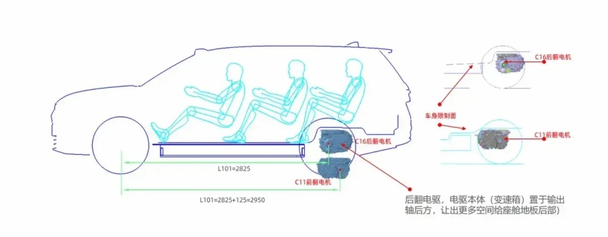 零跑C16销量高，原因是这2点做的更到位