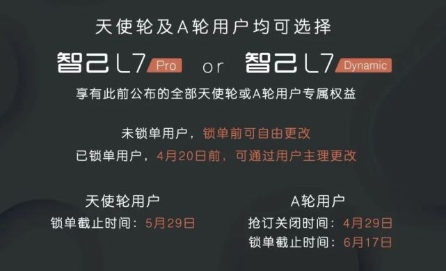 打破保时捷电漂移纪录 解读智己 L7 上市发布会！