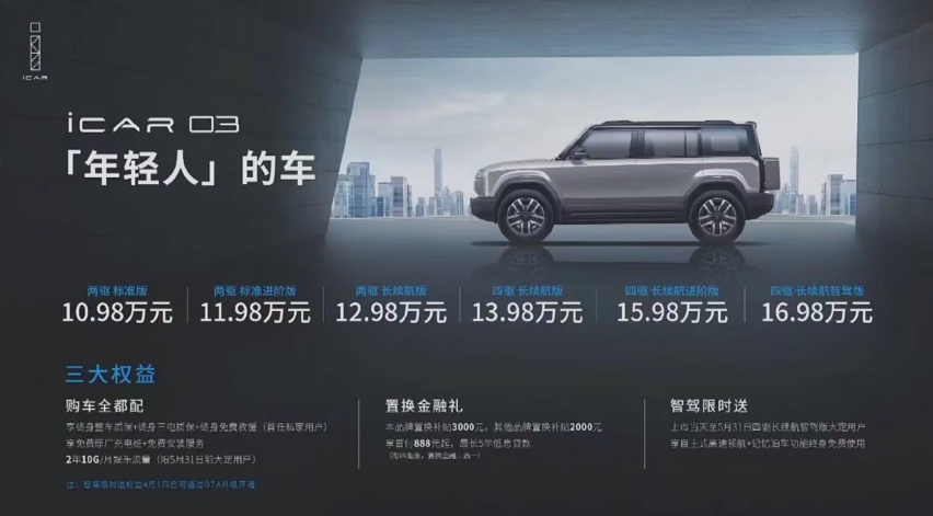 买什么元UP？10.98万元-16.98万元的iCAR 03上市了！