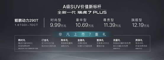 售9.99-12.19万元 新款奇瑞瑞虎7 PLUS正式上市