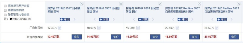 最高优惠5.4万，20万以内最划算的中型SUV探界者了解一下