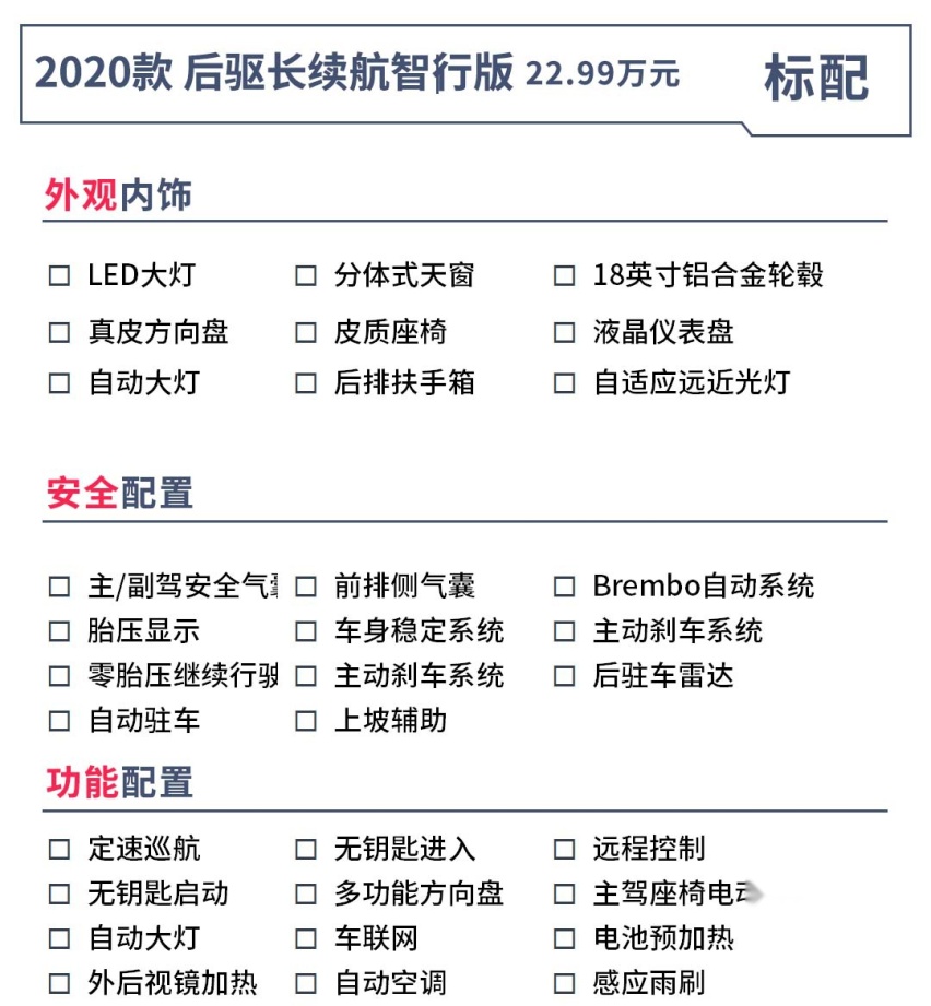 22.99万起，后驱驱动，百公里加速4.3秒，这车有点“香”