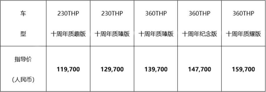 东风标致408十周年版心动上市，起售价11.97万元