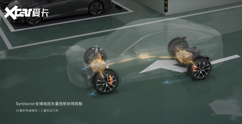 20万级，掀了底盘的天