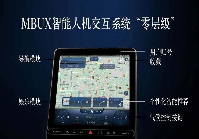 汽车进化月报｜7大品牌进行OTA推送，北京城市NGP正式开放