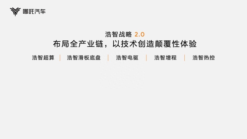 现货黑科技才是真科技 哪吒汽车发布“浩智技术品牌2.0”
