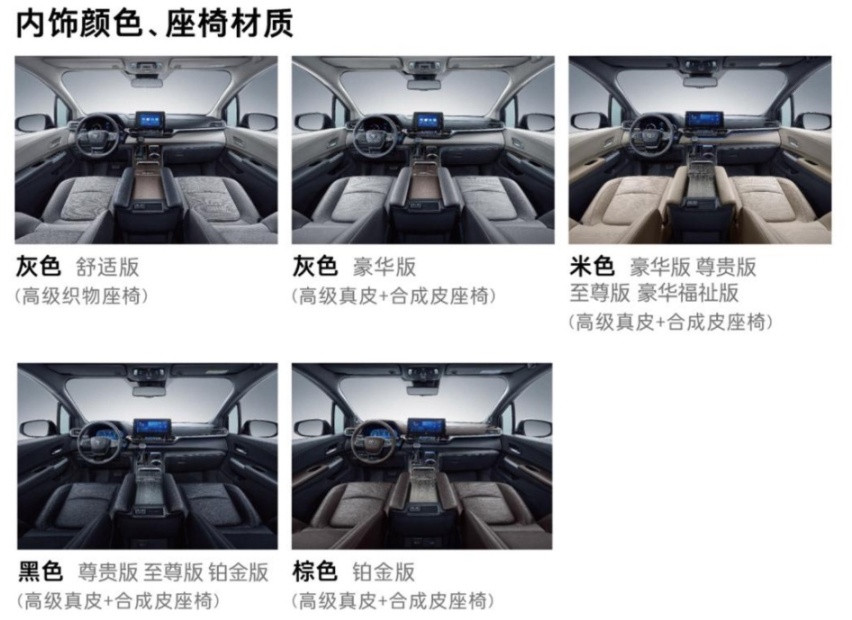 丰田赛那导购，中配最值得入手，但要是加价就免谈吧