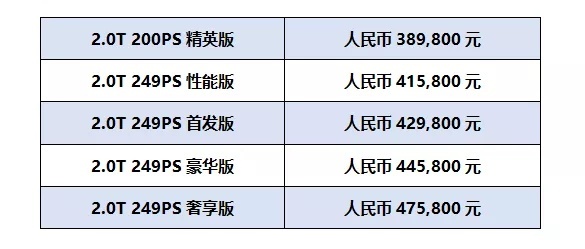 试驾丨个人的时尚，家庭的责任，极光L：我懂
