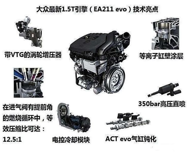 堪称“钢炮鼻祖”,销量却不如领克03,大众高尔夫真的没落了?
