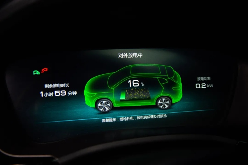 这可能是2021年中国品牌“最好”的SUV？