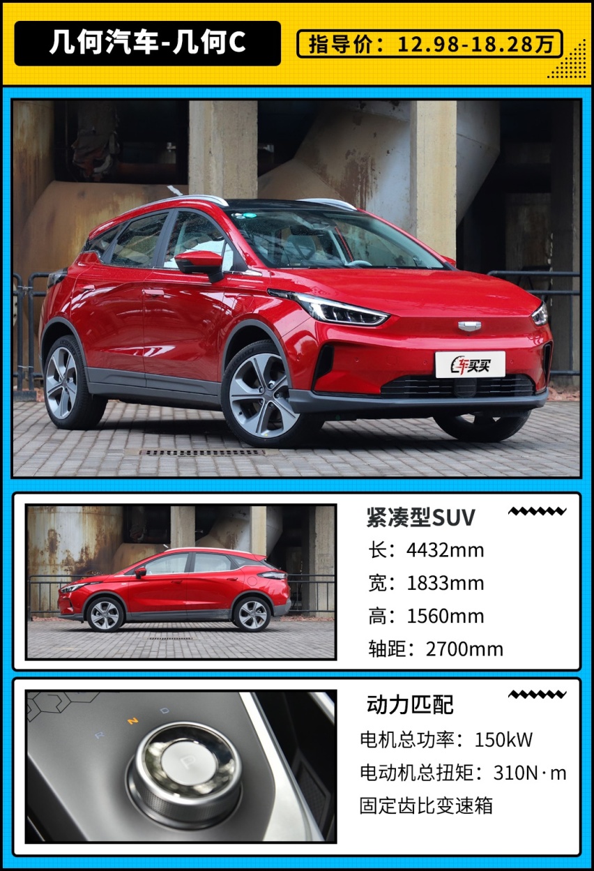 未来科技感拉满的SUV售价12.98万起 选哪款最值？