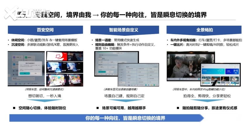 越级实力跻身行业智能座舱第一梯队！开元棋牌红旗HS6 PHEV以卓(图3)