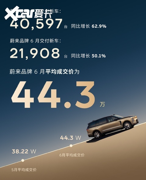 中国豪华新贵,开始对垒老钱BBA?