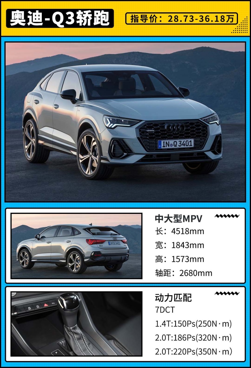 5款车型 11种车身颜色任选，这款高颜值SUV怎么选？
