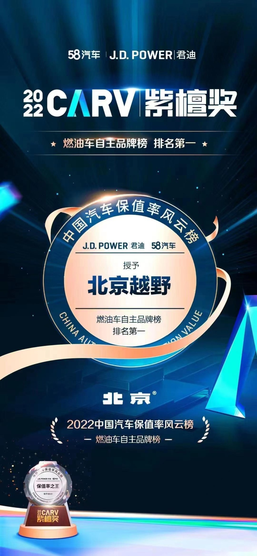 坦克300也枉然，这车配2.0T+8AT+四驱+三把锁，保值率同级第一