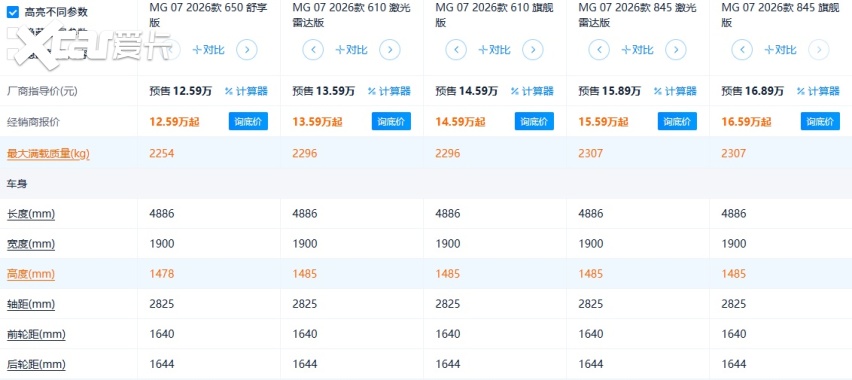 不仅有激光雷达，MG07还配800V高压，12.59万起太顶了