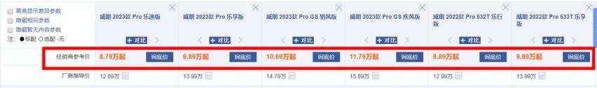 连续5个月销量上涨！事实证明：优惠大的别克威朗，国人会抢着买