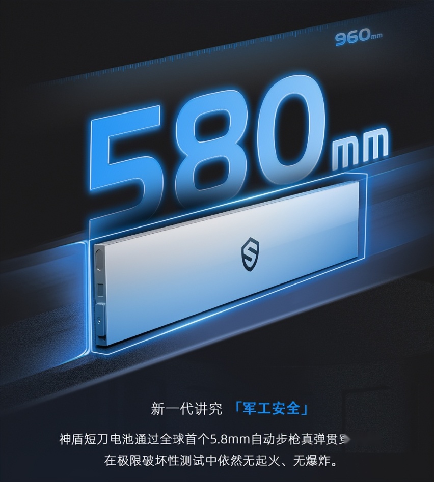 银河E5搭载神盾短刀电池，安全快充颠覆想象！