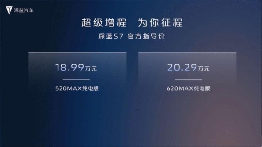 两大“绿牌”国产SUV上市，“价格”都有惊喜，值得国人追捧吗？