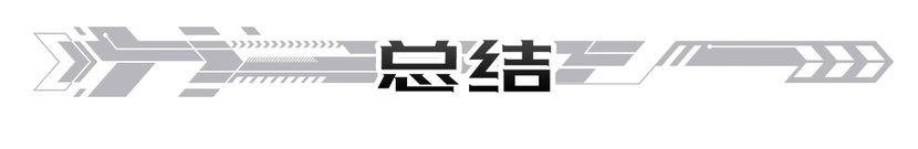 月均花费3855元，2022款林肯飞行家用车成本解读