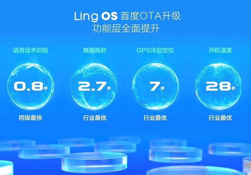 动力升级不是全部 五菱凯捷280T搭载Ling OS灵犀系统