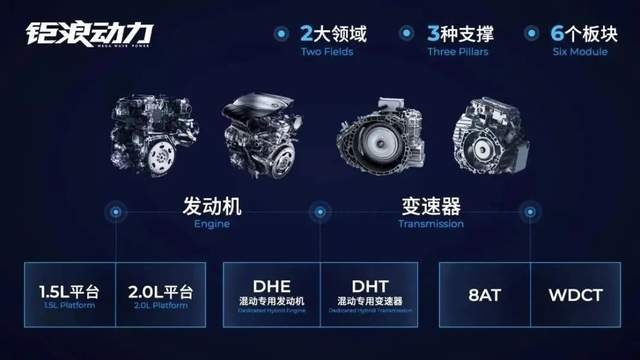 广汽传祺这款“轻跑”再掀“平价跑车”浪潮!