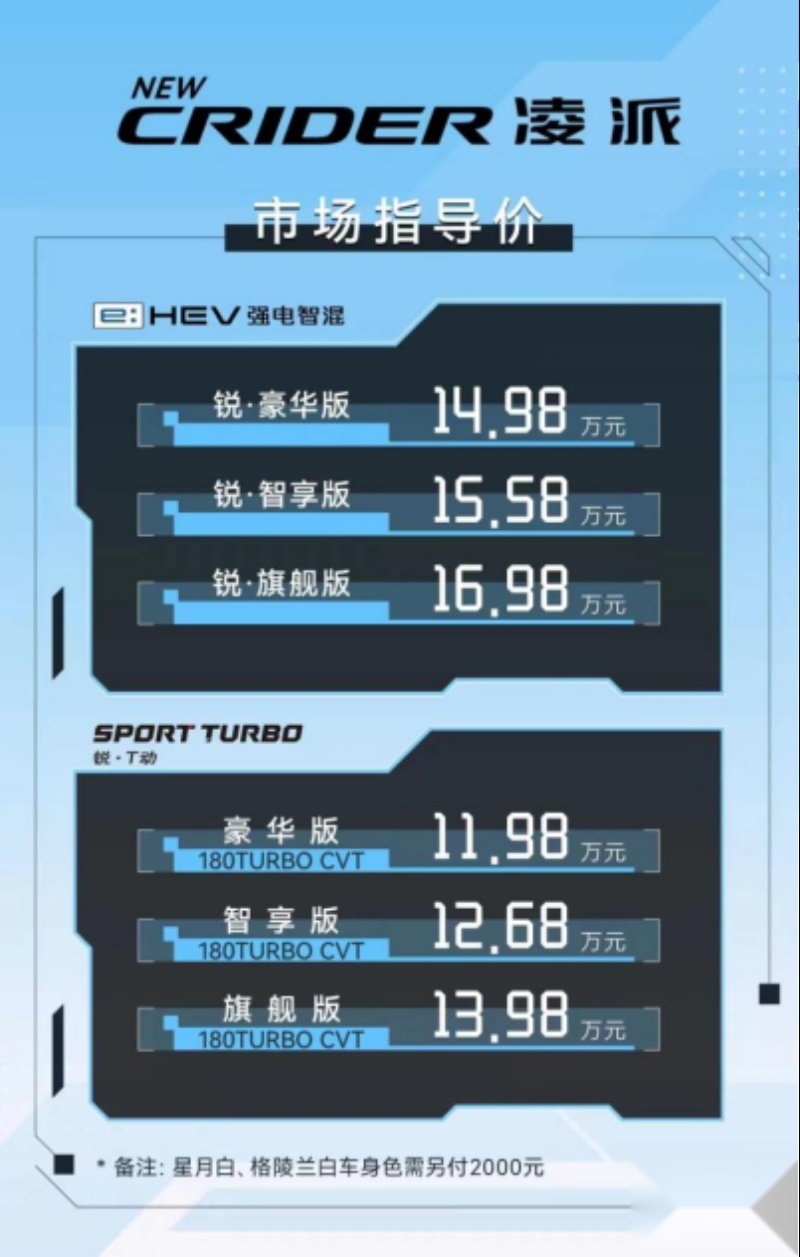年陪伴百万用户共成长，2024款凌派焕新上市