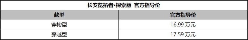 16.99万元起 运动型越野皮卡长安览拓者·探索版上市