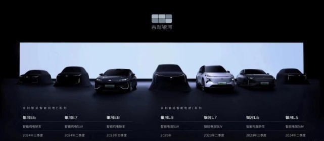 吉利银河首款新车L7发布，综合续航1370公里，几何该何去何从？