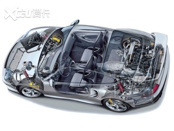 Model Y/极氪001/飞凡R7谁更让人信服？看看供应商链条就懂了