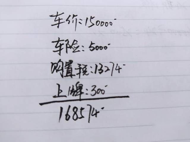车价15万，全款和贷款到底会相差多少钱？看完你就明白了