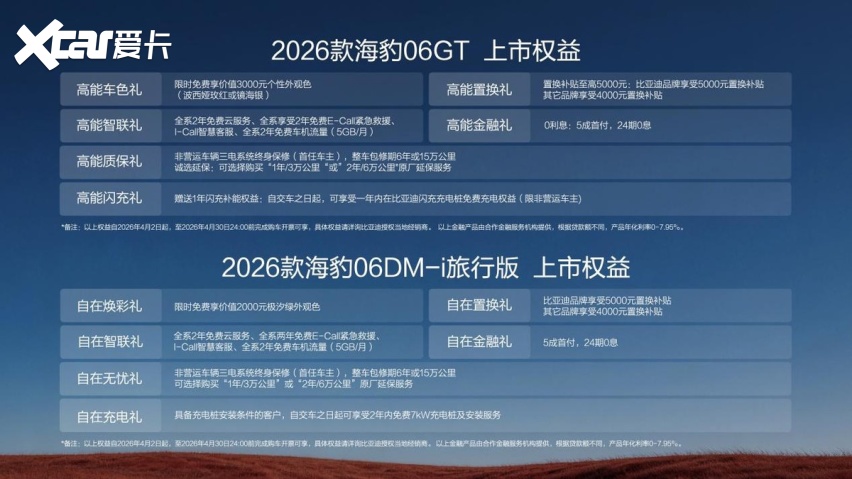 “年轻人第一台GT”比亚迪2026款海豹06GT焕新上市！(图2)