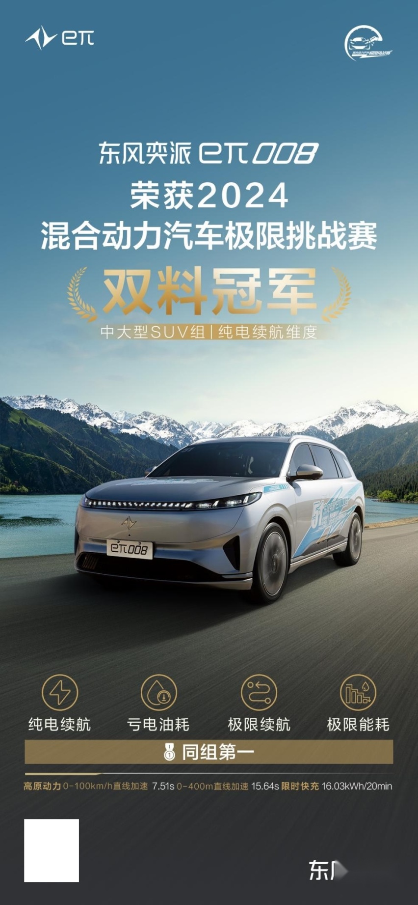 混合动力巅峰对决，东风奕派eπ008双冠加冕，全能SUV实至名归