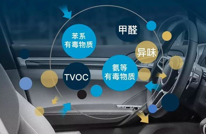 用户满意度9年首降，新能源车企不能只看销量，不顾质量