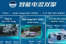 最美人间四月天，一汽丰田品质见证，伴你省油省心自在行