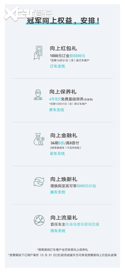 第4代帝豪上市了，6.99万元就能get孙一文、李娜同款座驾！
