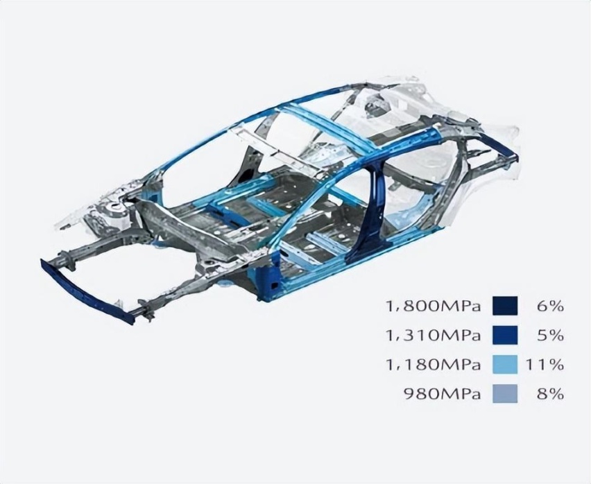 安全、好开、好看 次世代MAZDA3昂克赛拉有多惊艳？